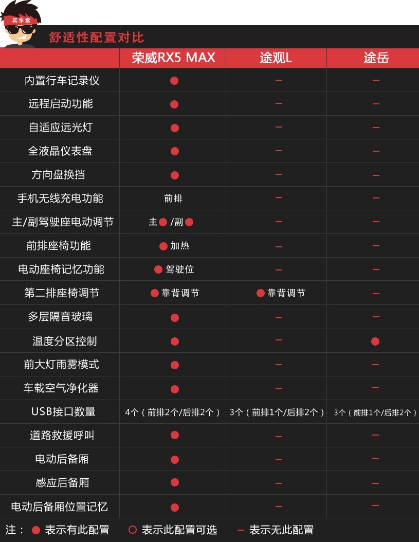 买车网