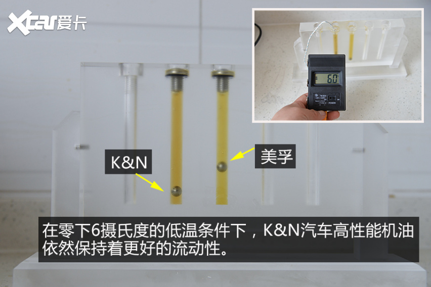劲擎释放每一匹马力 两款市面主流SP最高级别5W-30汽车机油对比实测