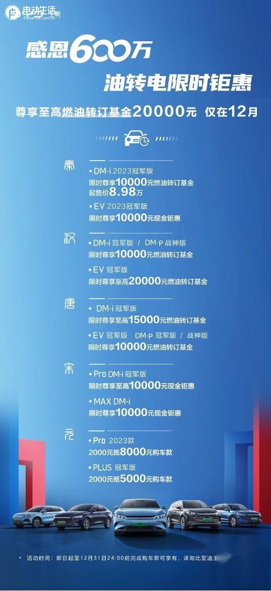 2万元限时钜惠：秦汉领衔，比亚迪王朝限时尊享油改电转订基金
