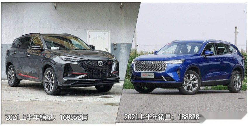 快换代还能月销破万？哈弗差点被超越 6月这些SUV都卖爆了！