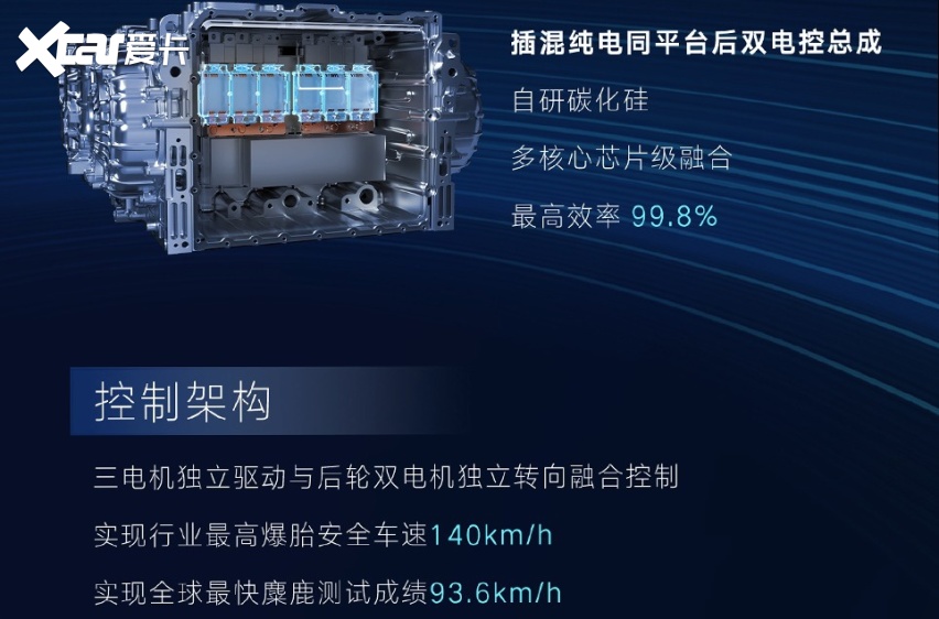 易三方技术驱动，腾势Z9GT与Z9开启预售33.98万起