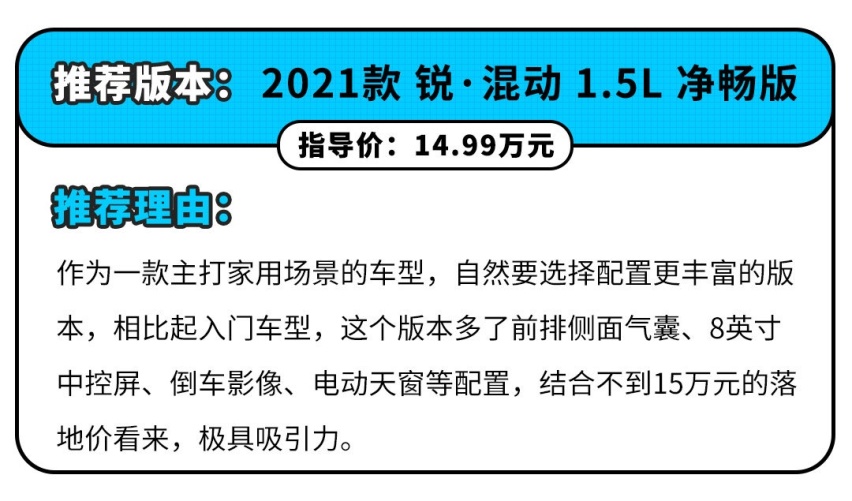 一箱油轻松800km！同级空间最优 还优惠2万 本田享域值得买吗？