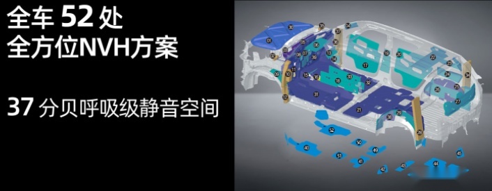 配置大升级，长安欧尚X7 PLUS比欧尚X7强在哪？