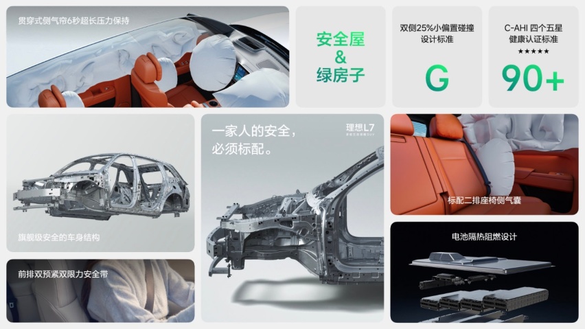 理想L7三款车型正式发布，售价31.98万-37.98万