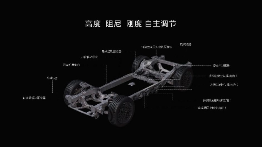 越野性能详解，易四方加云辇-P为仰望U8构筑技术护城河