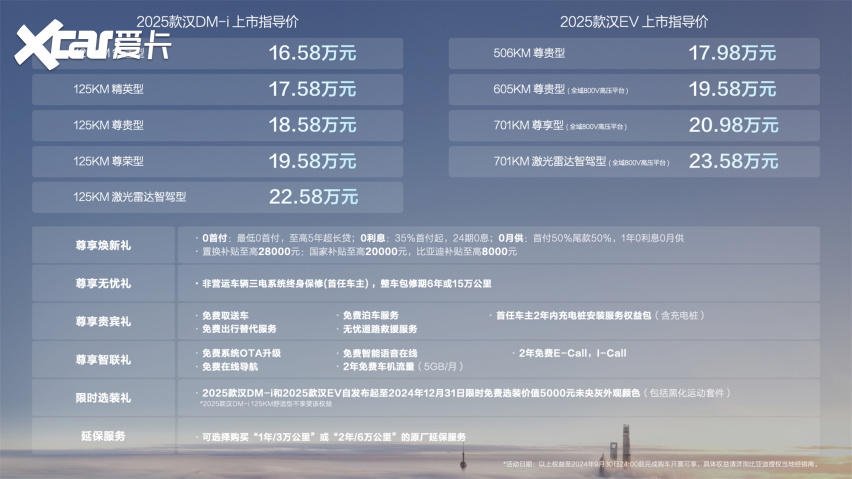 四大进化、起步即高配！比亚迪2025款汉16.58万元起上市