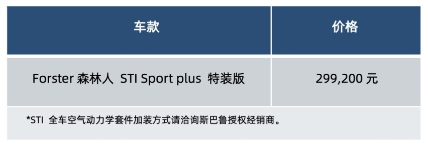 运动基因传承 新款Forester森林人STI Sport Plus特