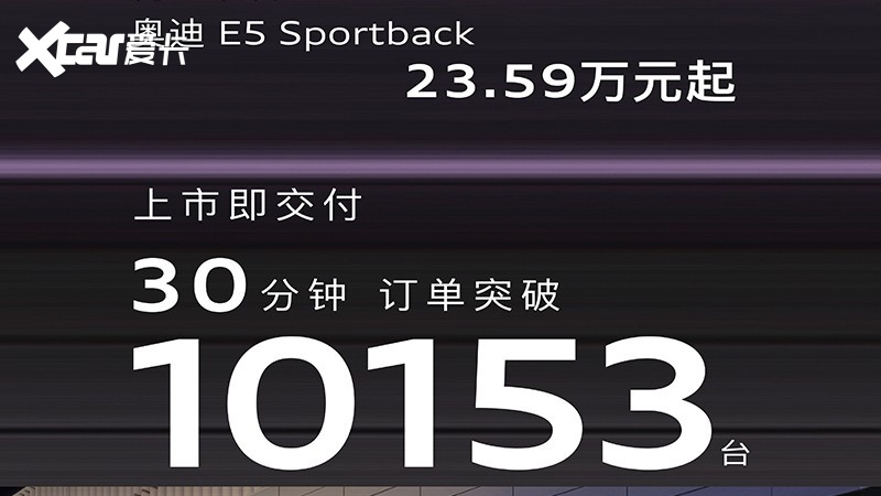 月销5000就破纪录，首次卖爆电动车的豪华品牌，为啥是奥迪