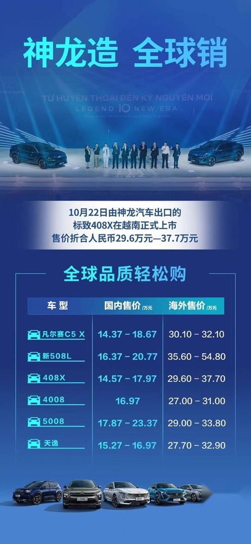 买车也能搞工厂直销？东风雪铁龙、东风标致双十一送礼送到“腿软”