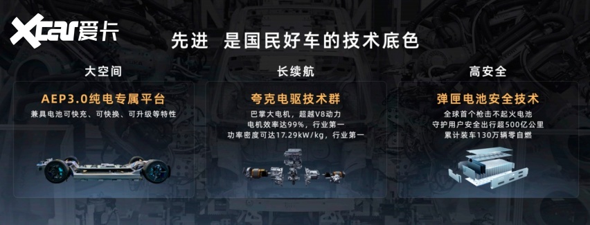 纯电增程双动力,大五座家用SUV埃安i60开启预售