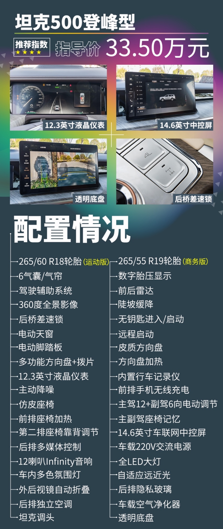 坦克500正式上市！买35万这款太值了