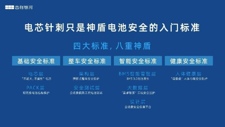 最受期待的电混SUV上市！吉利银河L7仅售13.87万起