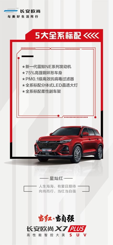 9款配置标配新一代蓝鲸动力，长安欧尚旗舰车型配置公布预售在即