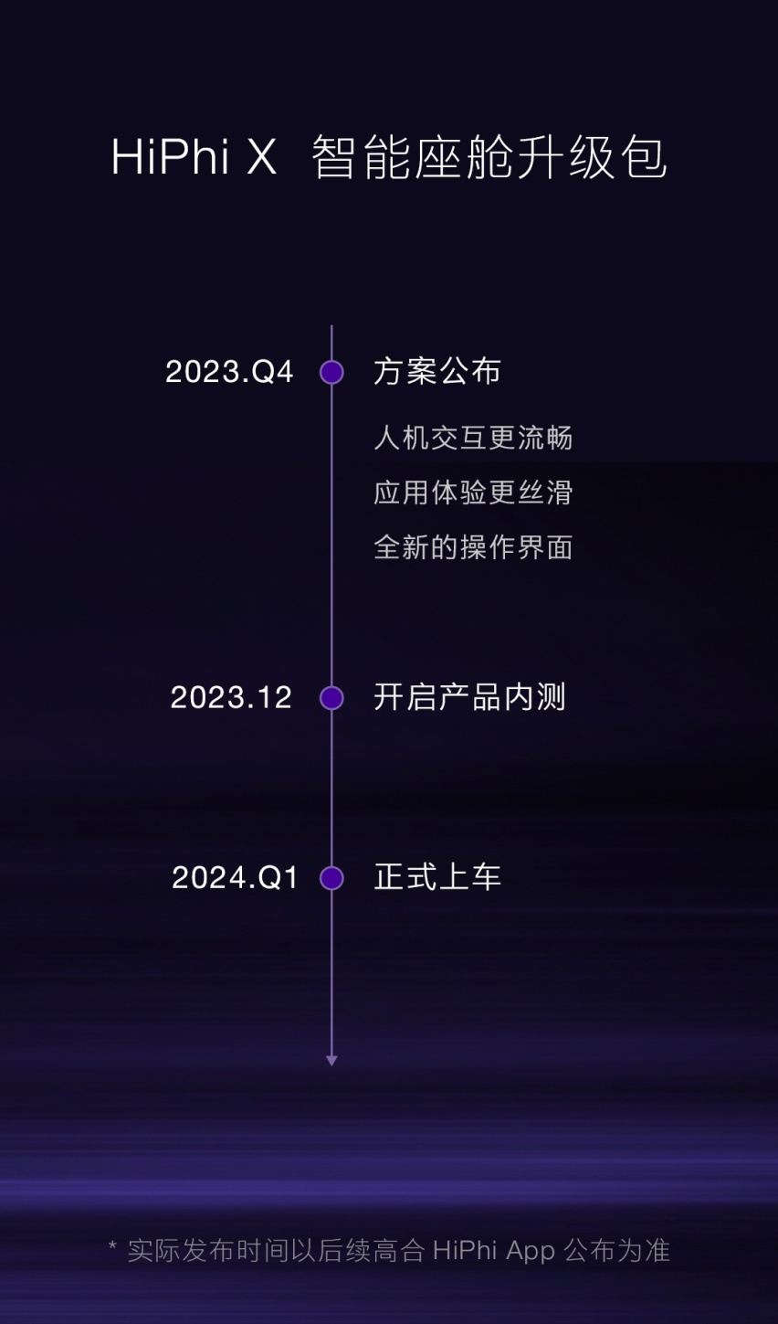 高合全系车型亮相成都车展 高合公布多项智能升级计划
