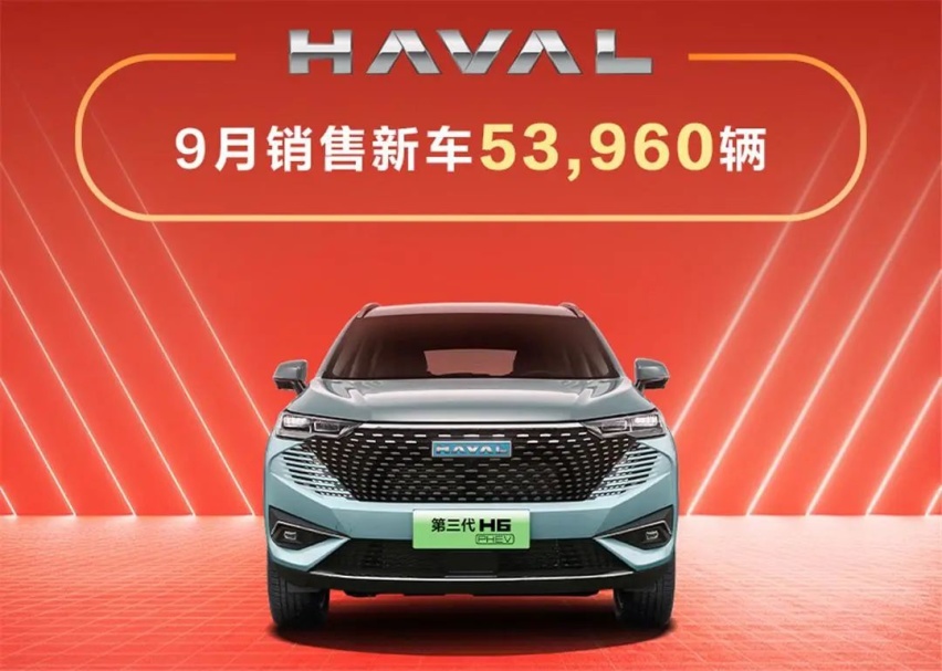 卖出93642辆车，长城汽车9月销量涨回来了，“金九银十”劲够大