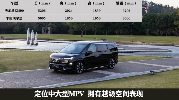 静态体验沃尔沃EM90：与众不同的百万级MPV，不只是安全