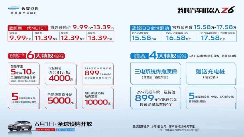 汽车机器人欧尚Z6双料蓝鲸动力已开放预购，9.99万起