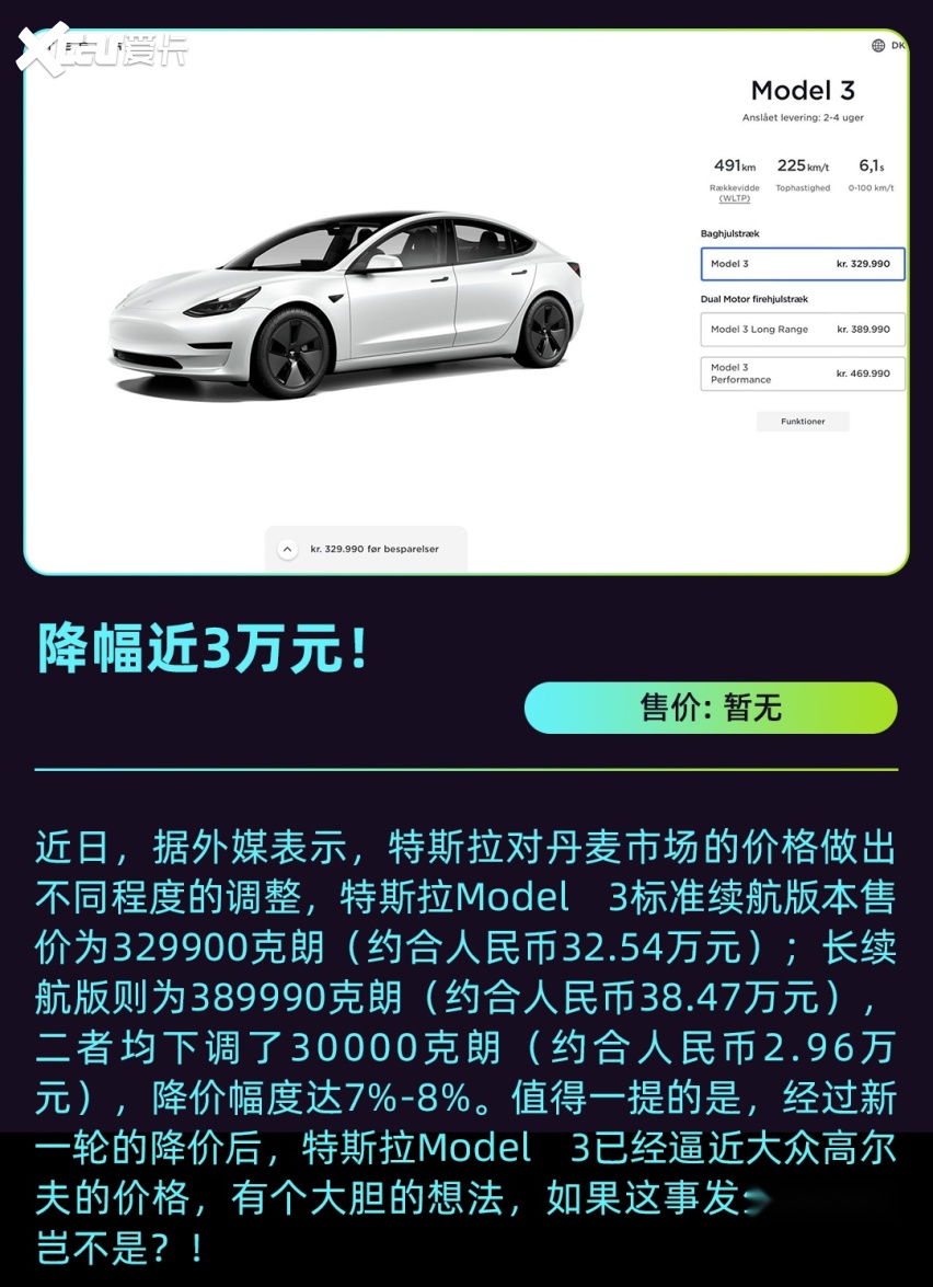 一周车讯丨特斯拉降价后堪比高尔夫？最便宜硬派车杀到！