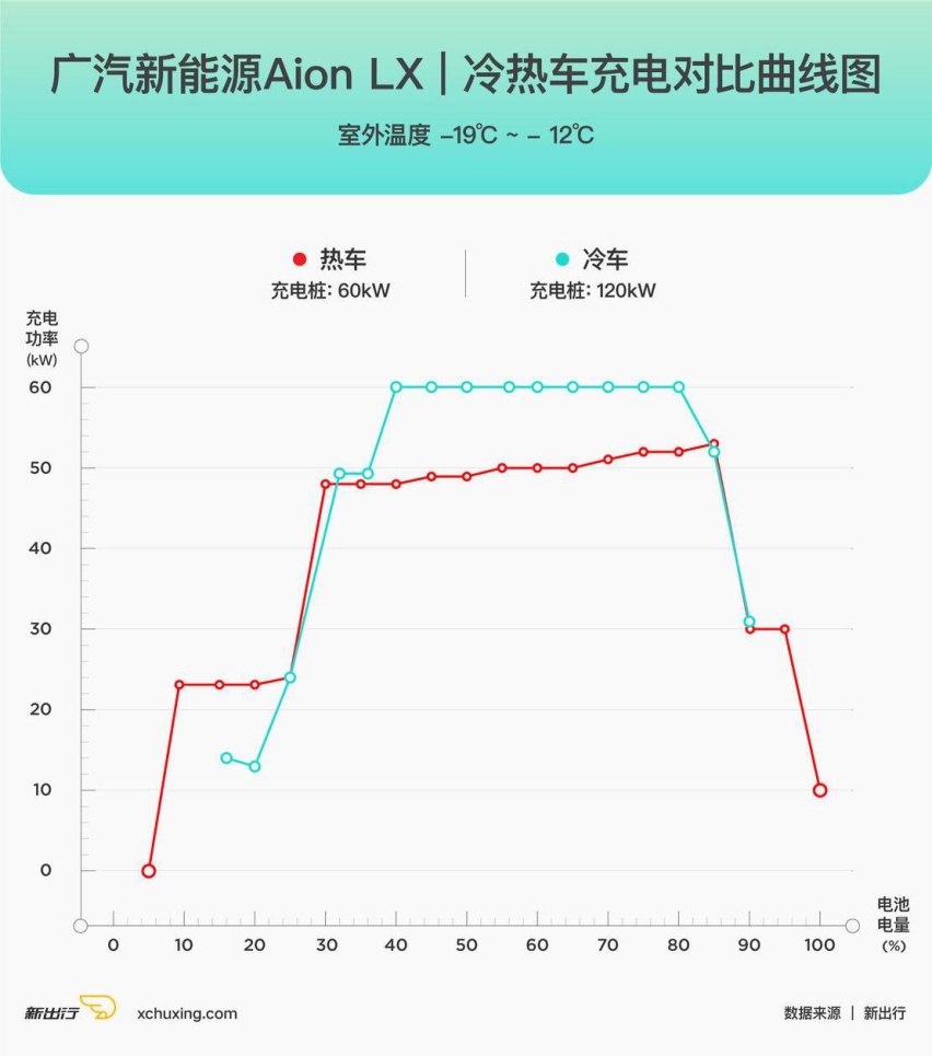 广汽新能源Aion-LX.jpg