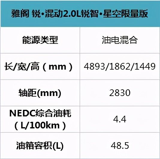 一箱油跑1000公里,哪几款车能做到?