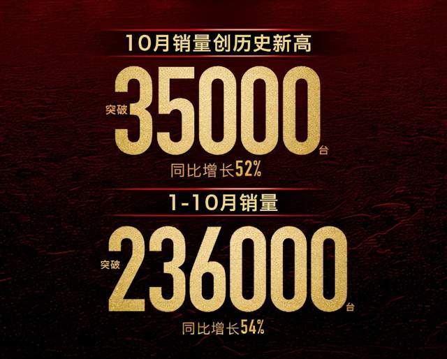 10月销量：一汽红旗3.5万辆，东风风神1.5万辆