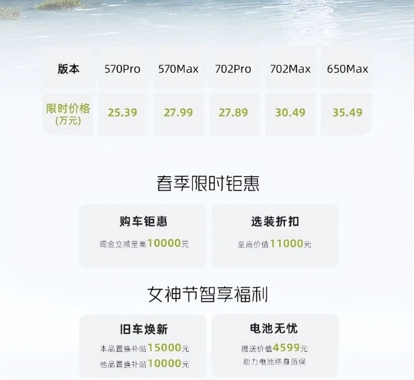 你不买车，车企最着急！多家车企推出购车/置换补贴，最高补5万