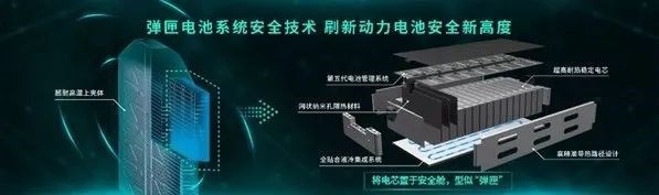 “混改”之后，广汽集团能否迎来“埃安时代”？