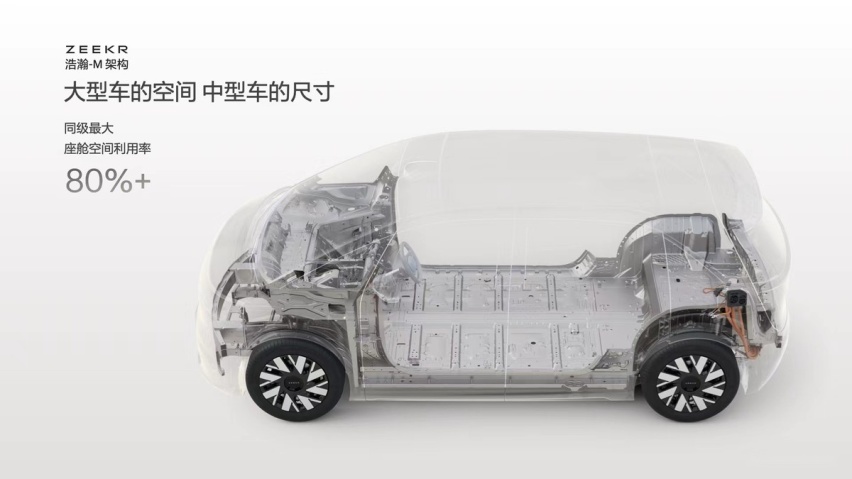 中型车的外观，大型车的空间