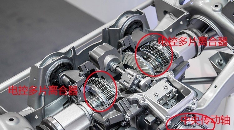 怎样才算合格的四驱?这几位给出了标准答案