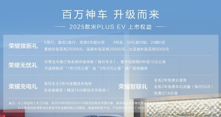升级不加价！售14.98万元起，2025款宋PLUS EV上市