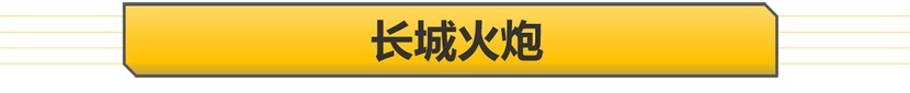 6月过去一半 还有哪些新车？XC60/ Valli/揽境领衔