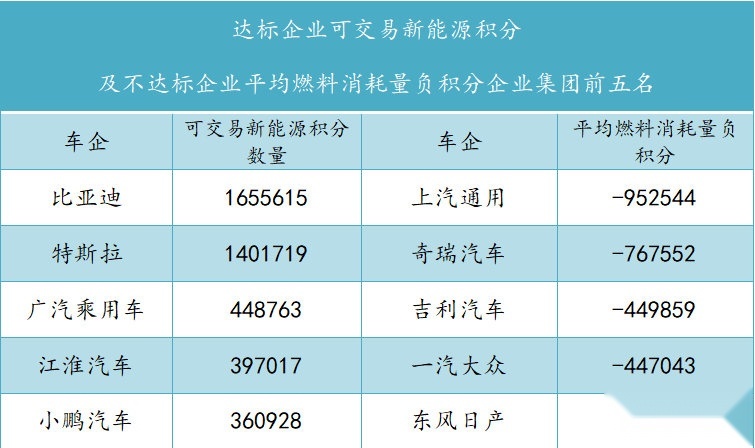 新能源转型遇阻，轩逸独木难支，东风日产遇到大麻烦了