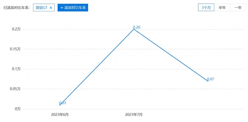 要个性也要低调，广汽埃安昊铂HT谍照曝光，内敛又张扬的高端车