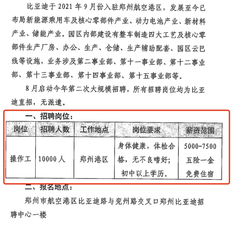 90万员工，11万科研力量！支撑起比亚迪的向上之梦