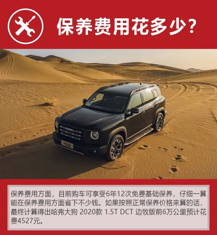 保养费用低，燃油费用也不高，哈弗大狗购车、养车成本分析
