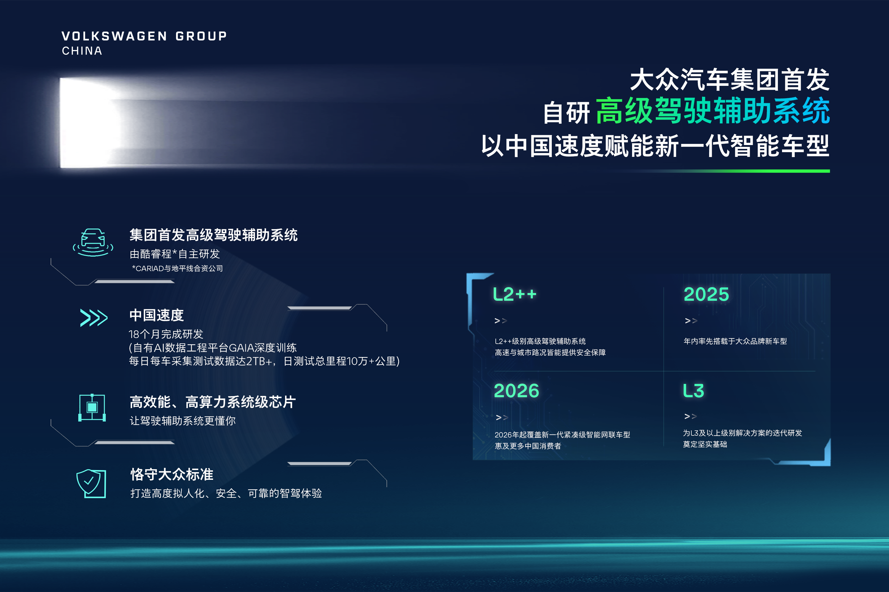 大眾將于上海車展首發自研L2++級智駕系統,年內搭載大眾品牌新車型 大眾將于上海車展首發自研L2++級智駕系統,年內搭載大眾品牌新車型