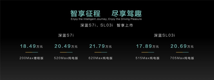 上高速帮你减压，深蓝SL03i及S7i上市，高阶智驾主打好用