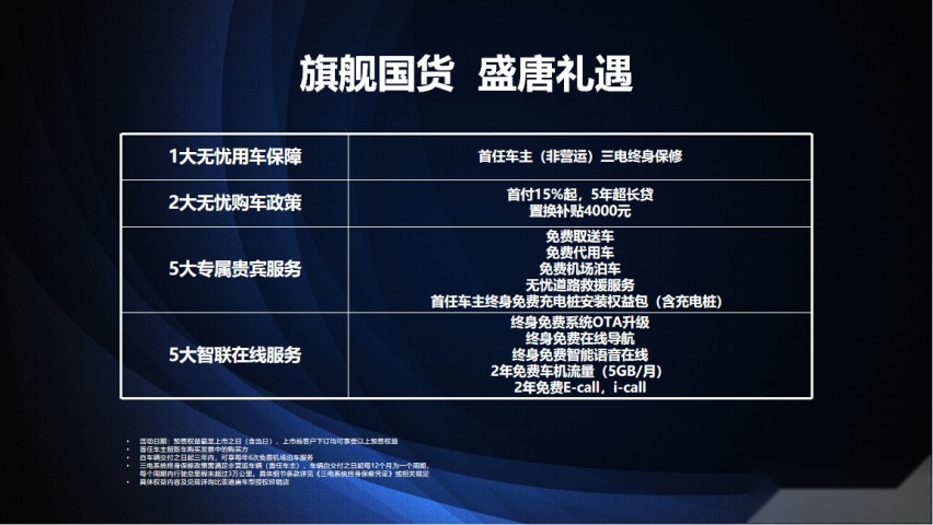 2022款唐EV预售开启 价格28.28~34.28万元 极致产品力一文知晓