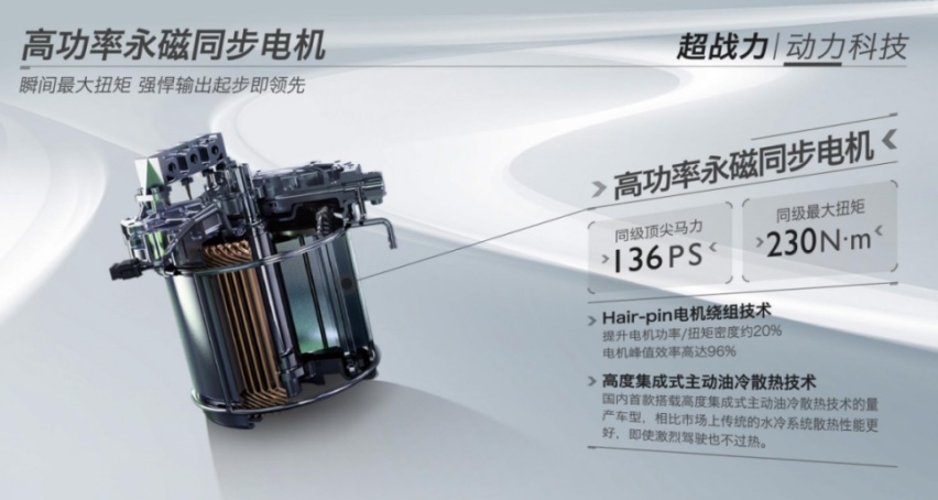 引领高品质出行 解析名爵6 PHEV三电技术