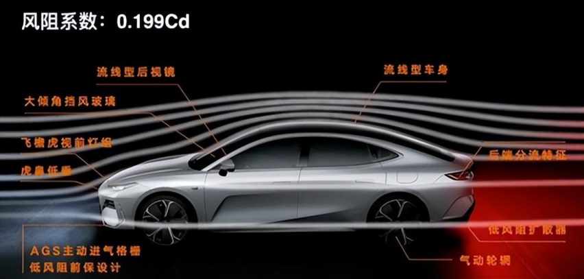 银河E8成新春热门选择，款款都值，该怎么选啊！