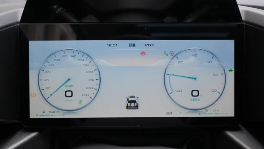 它才是适合大部分人的“越野车”？