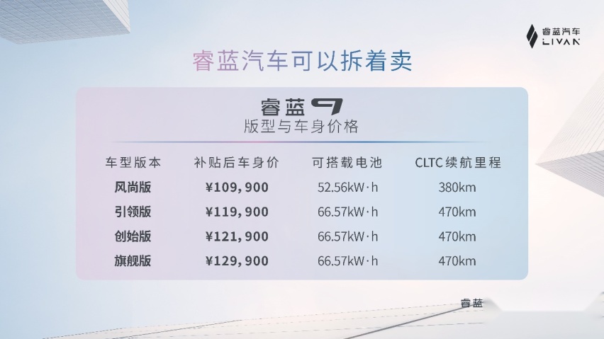 可充电可换电的7座SUV，售价10.99万元起，睿蓝9上市