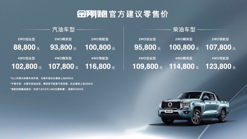 8.88万元起，长城炮同平台打造，金刚炮湖北上市