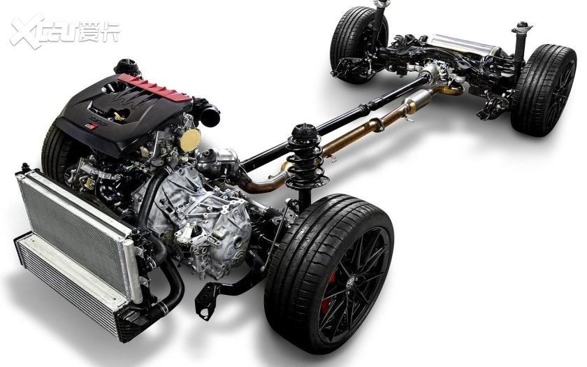 欧盟松绑2035年禁售燃油车政策