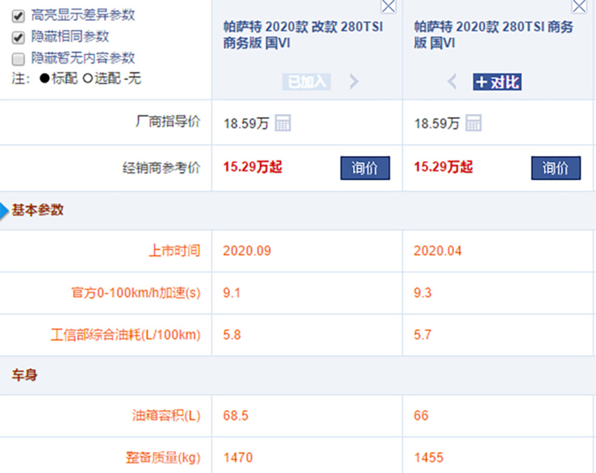 2020款全新帕萨特再“战”中保研，能否挽回人心？