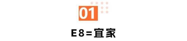 传祺E8上海交付，开局就亮了？