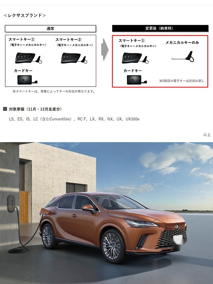 芯片影响智能型感应钥匙产能，多款雷克萨斯车款将减配