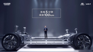 “再飞跃 更中国”！现代·起亚发布全新中国战略