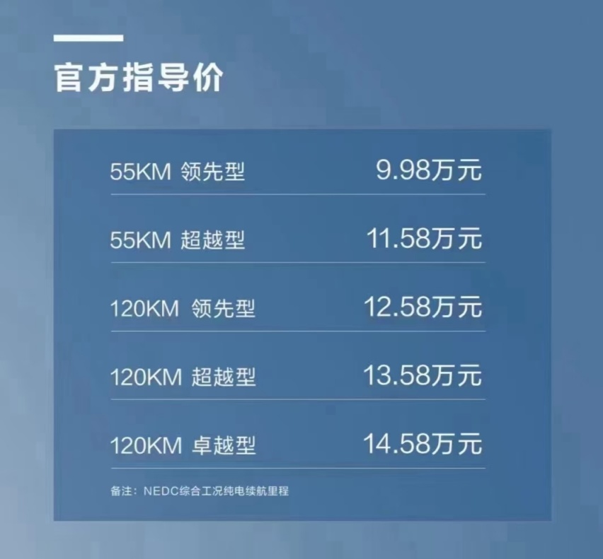 A轿市场“准榜一”，比亚迪23款秦PLUS DM-i冠军版售价9.98
