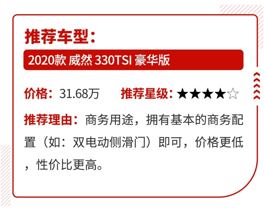 最大号大众车上市！不到29万起，能血洗7座车市场？